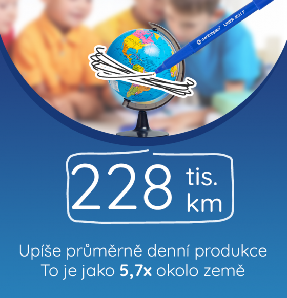 228 tis km